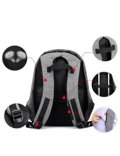 Morral Antirrobo + Termo digital + Reloj inteligente