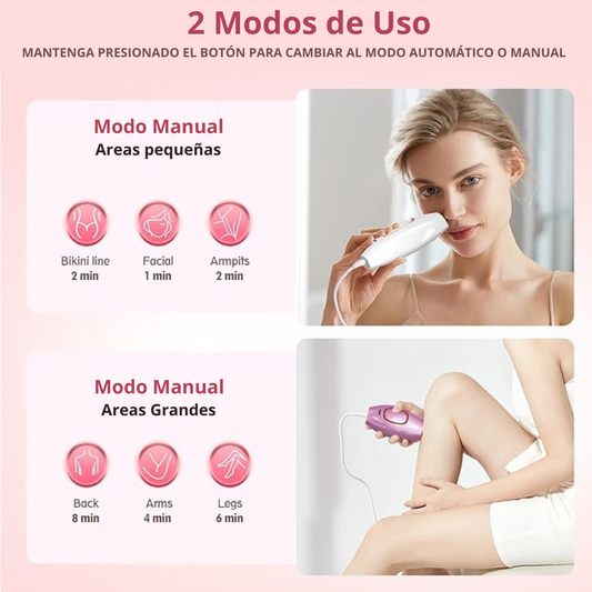 LumiSmooth Pro| Depiladora Permanente